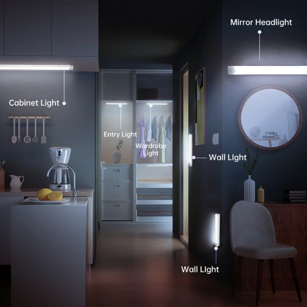 LED Motion Sensor Light