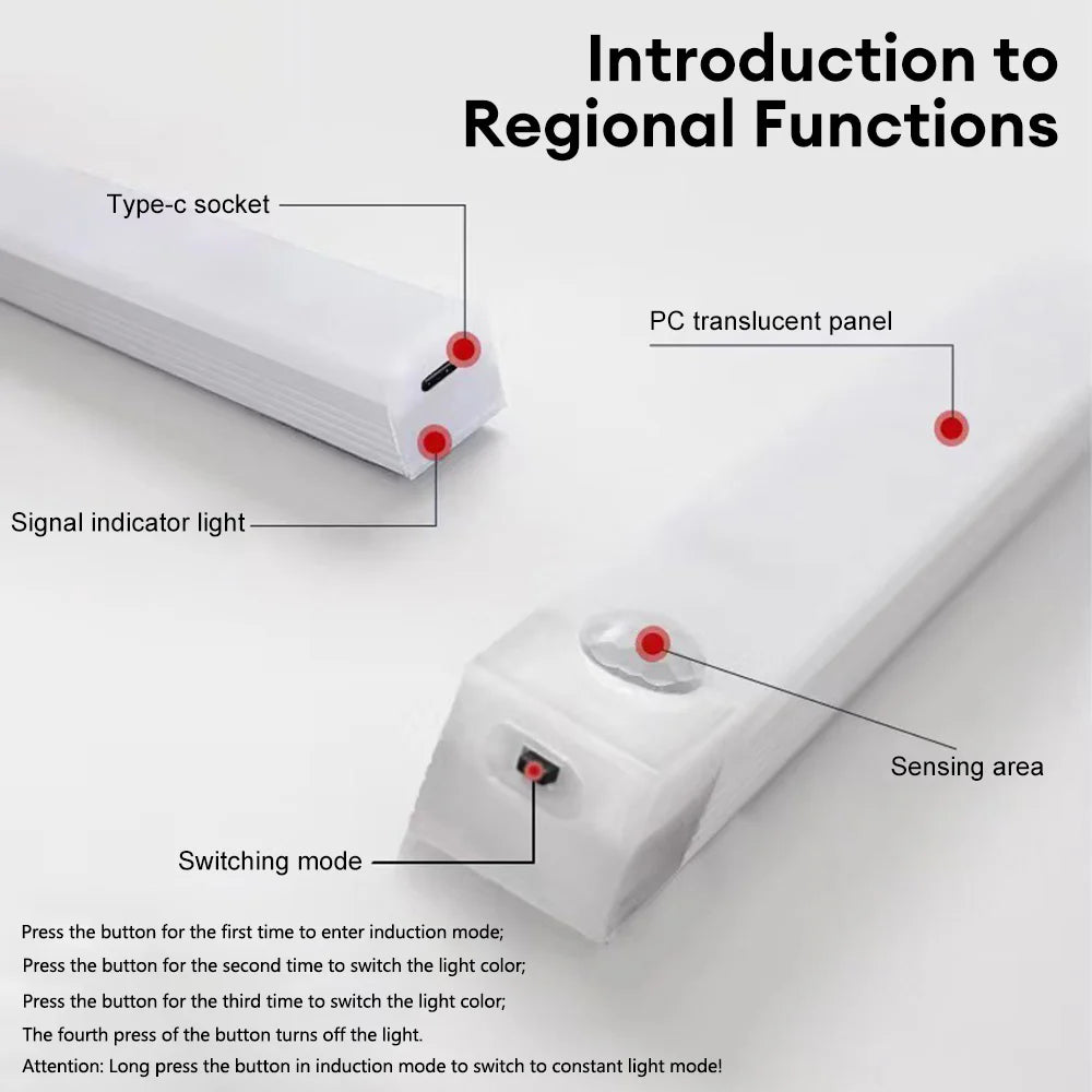 LED Motion Sensor Light